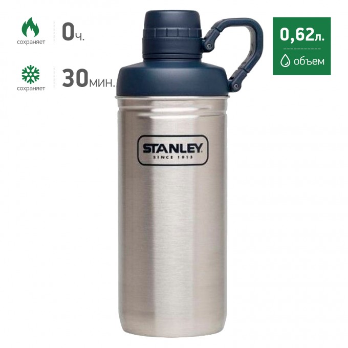 Бутылка для воды STANLEY ADVENTURE 0,62L стальной 10-02112-002 Бутылка для воды STANLEY ADVENTURE 0,62L стальной 10-02112-002