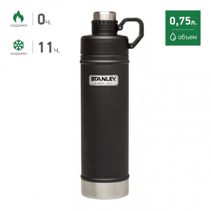 Термобутылка STANLEY CLASSIC 0,75L черный 10-02286-007 Термобутылка STANLEY CLASSIC 0,75L черный 10-02286-007