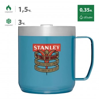 Термокружка STANLEY MILESTONES 1940 0,35L 10-09366-239 голубой