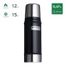 Термос STANLEY CLASSIC 0,47L черный 10-01228-008